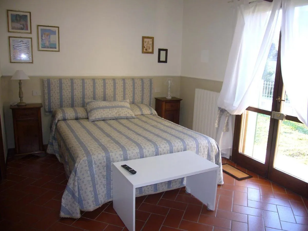 Il Giardino Di Zio Bed & Breakfast Pisa